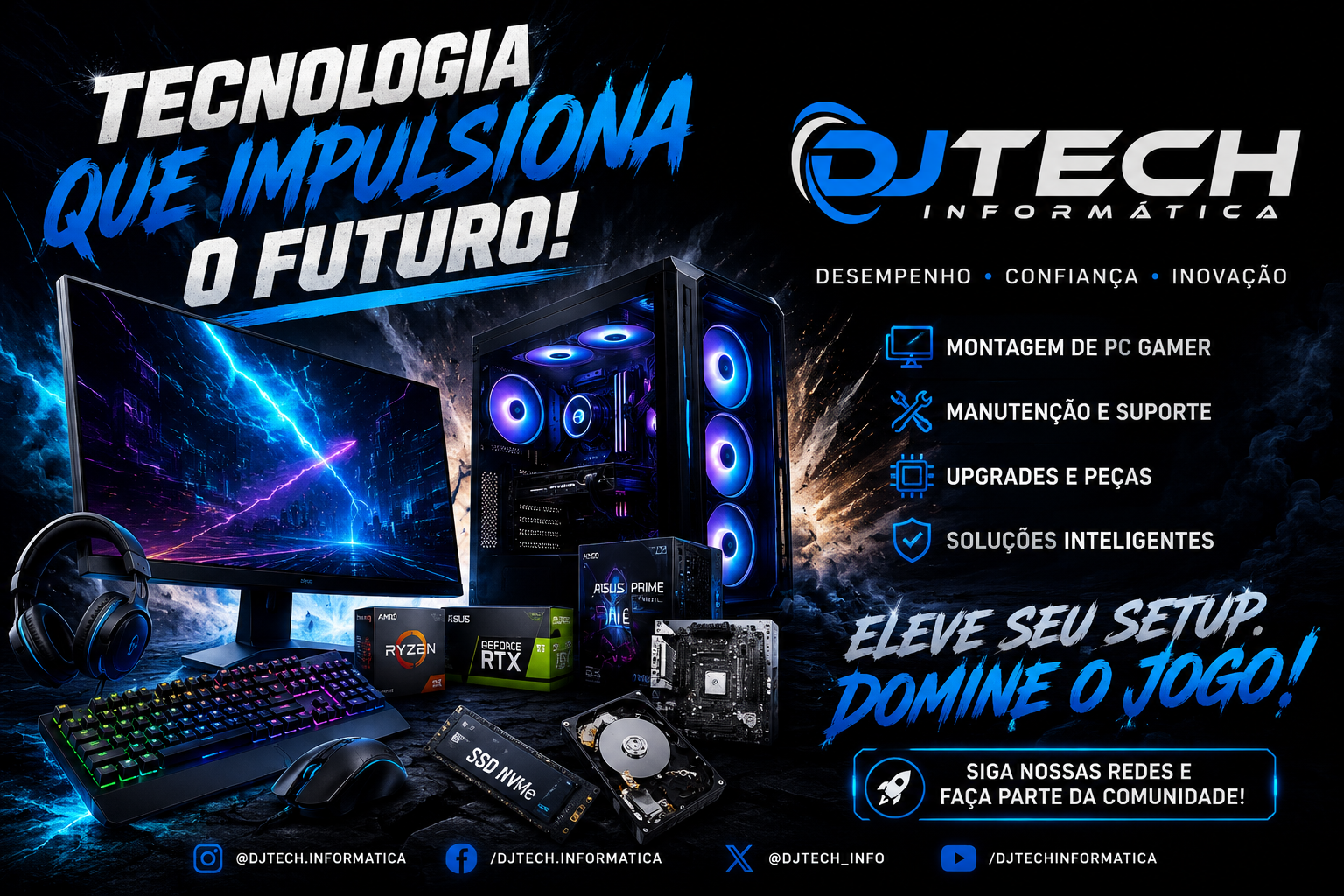 Setups que dominam